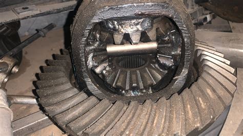 diff lock explained|Locking differential .